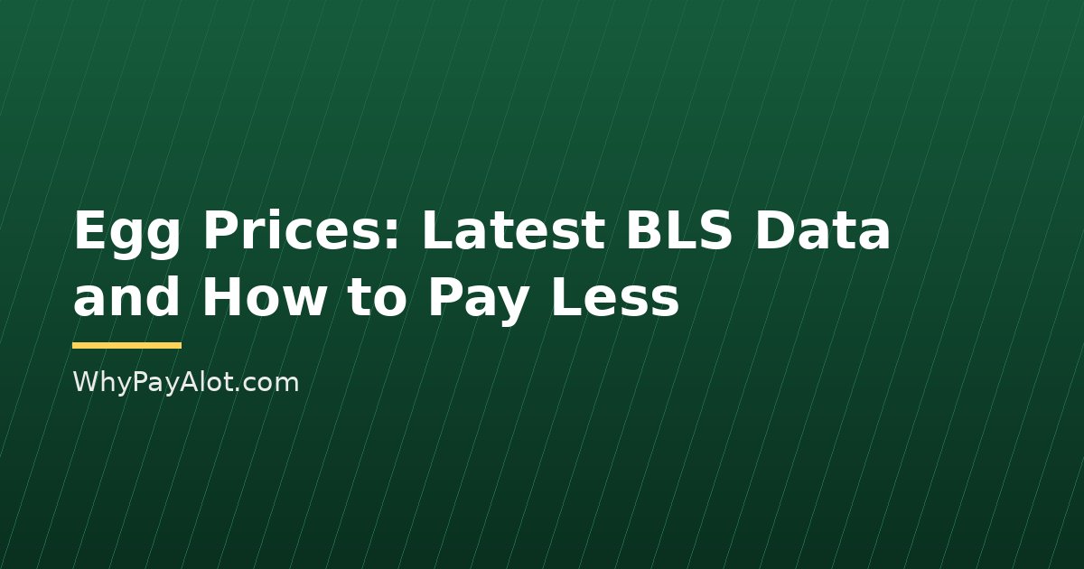 Egg Prices: Latest BLS Data and How to Pay Less