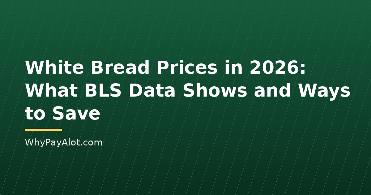White Bread Prices in 2026: What BLS Data Shows and Ways to Save