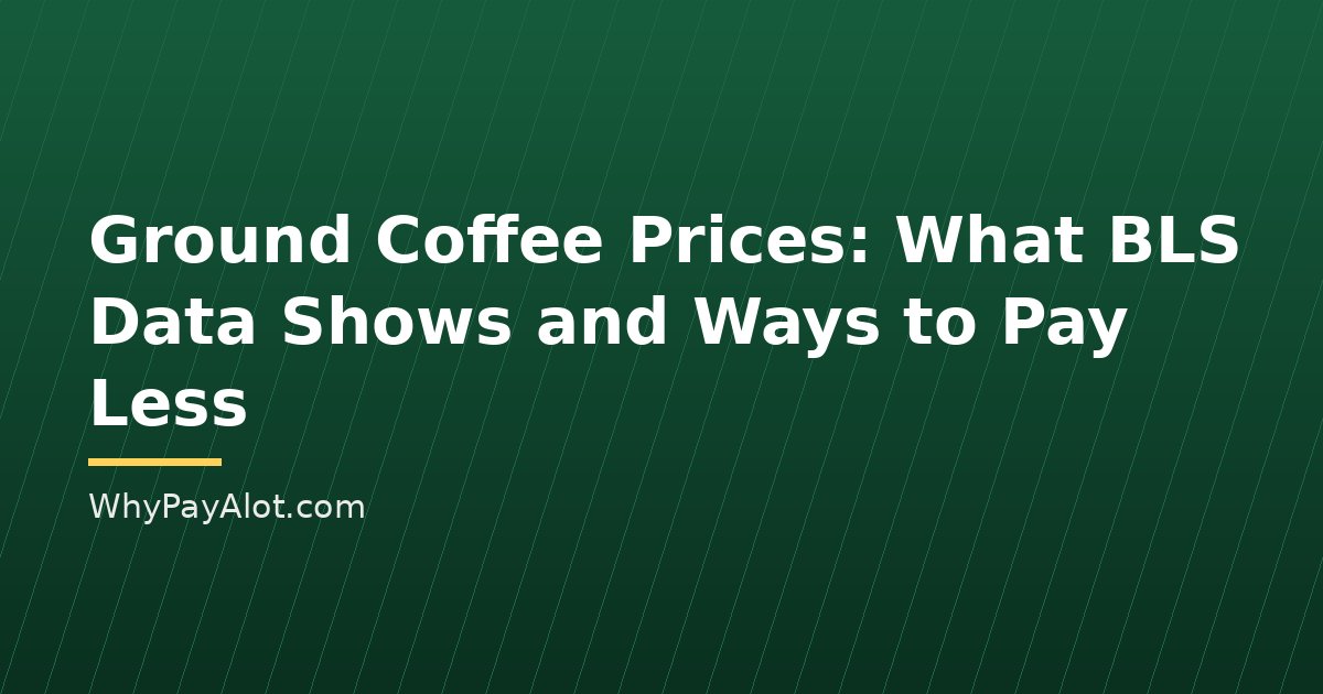 Ground Coffee Prices: What BLS Data Shows and Ways to Pay Less
