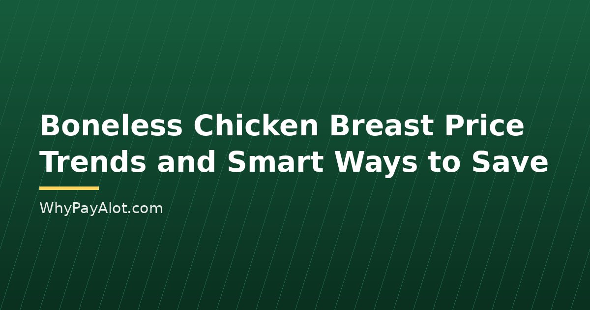 Boneless Chicken Breast Price Trends and Smart Ways to Save