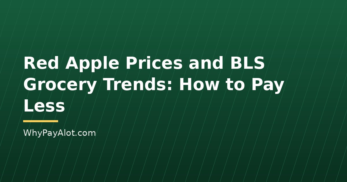 Red Apple Prices and BLS Grocery Trends: How to Pay Less