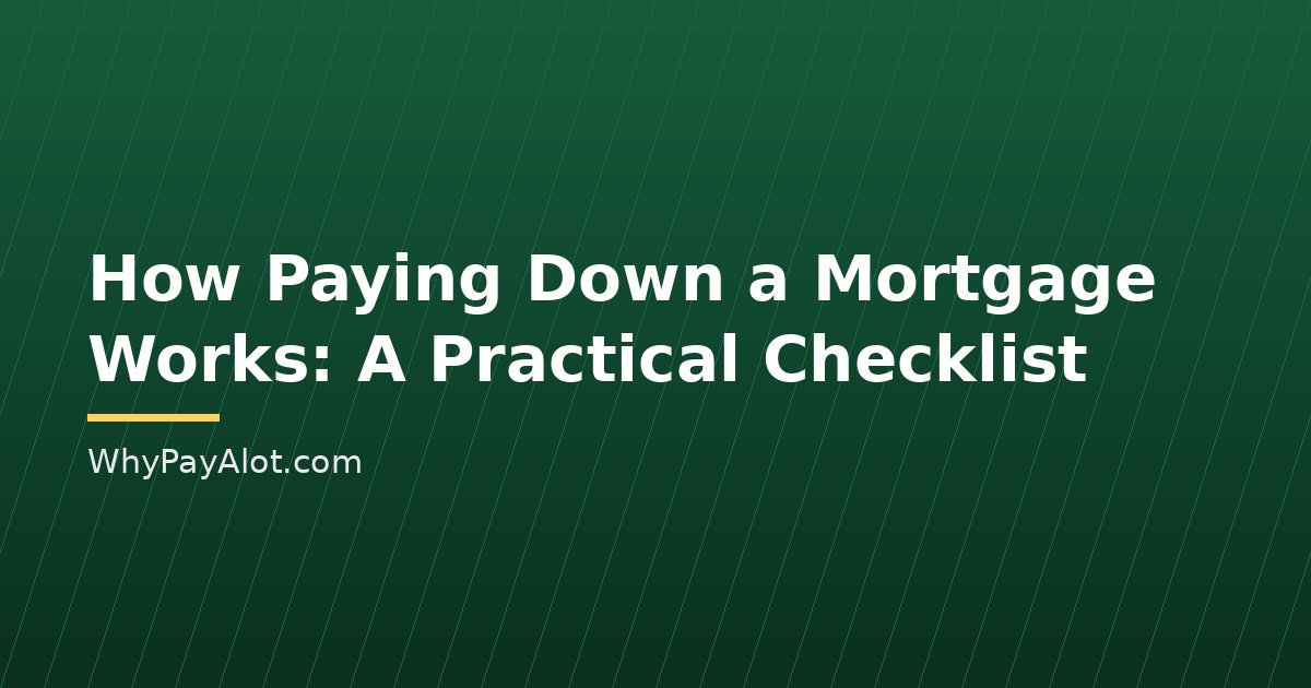 How Paying Down a Mortgage Works: A Practical Checklist