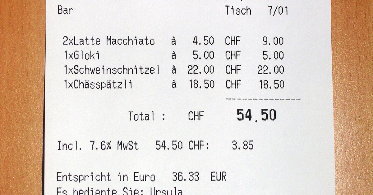 Mail-In and Online Rebates: How to Actually Get Paid